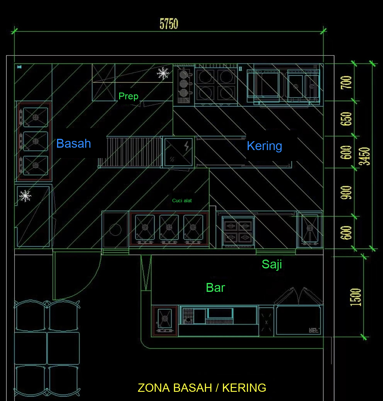Pemisahan area basah dan kering pada dapur kecil