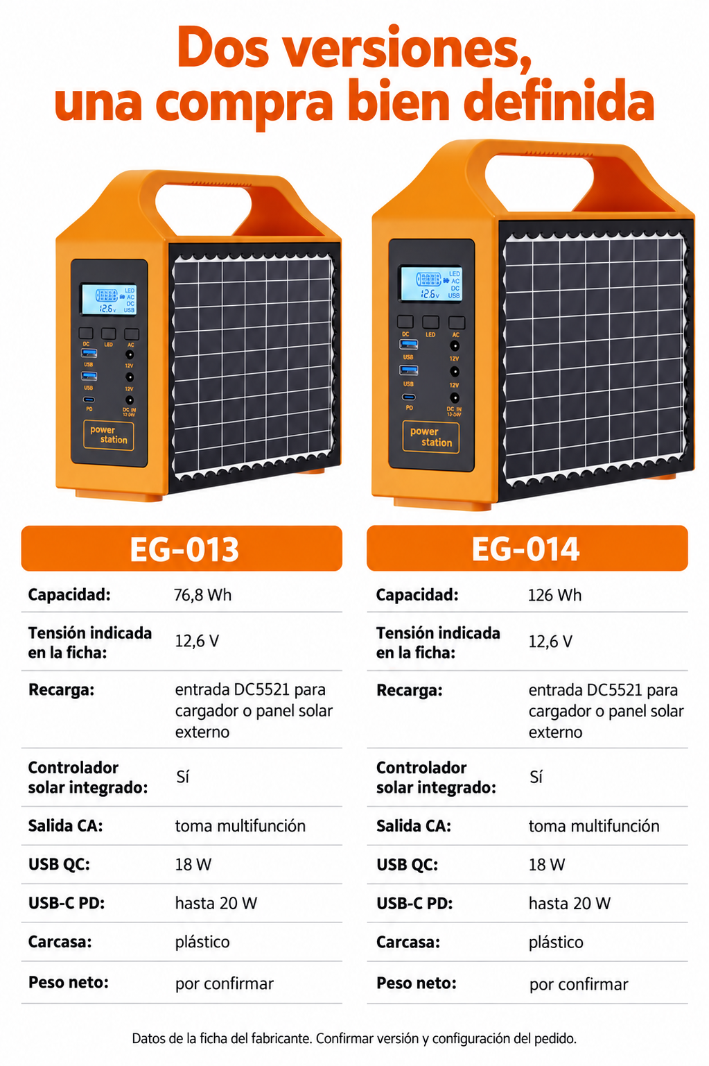 Ficha en español de las versiones EG-013 y EG-014.