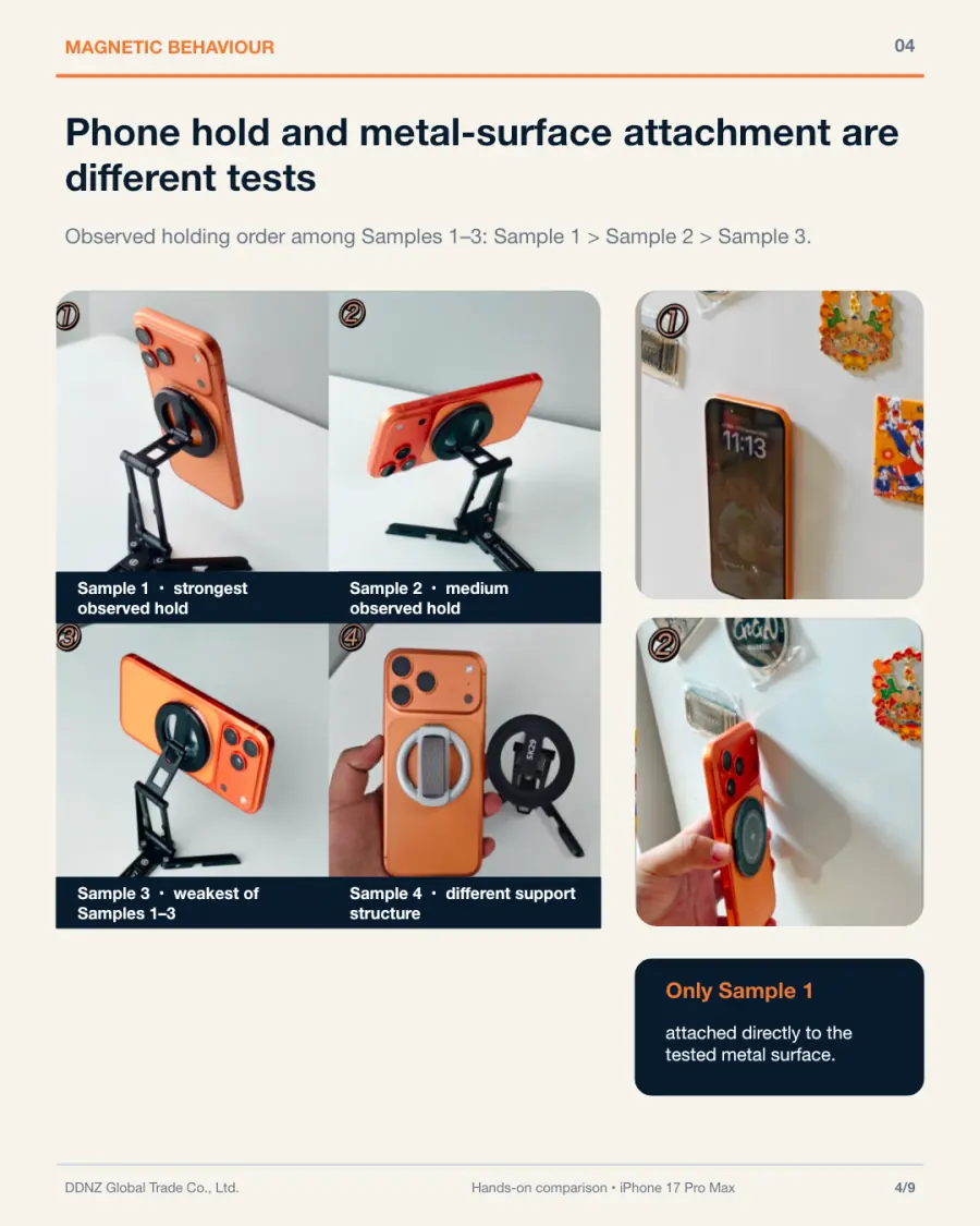Hands-on magnetic ring stand comparison showing Sample 1 with the strongest observed hold among Samples 1 to 3 and direct attachment to the tested metal surface