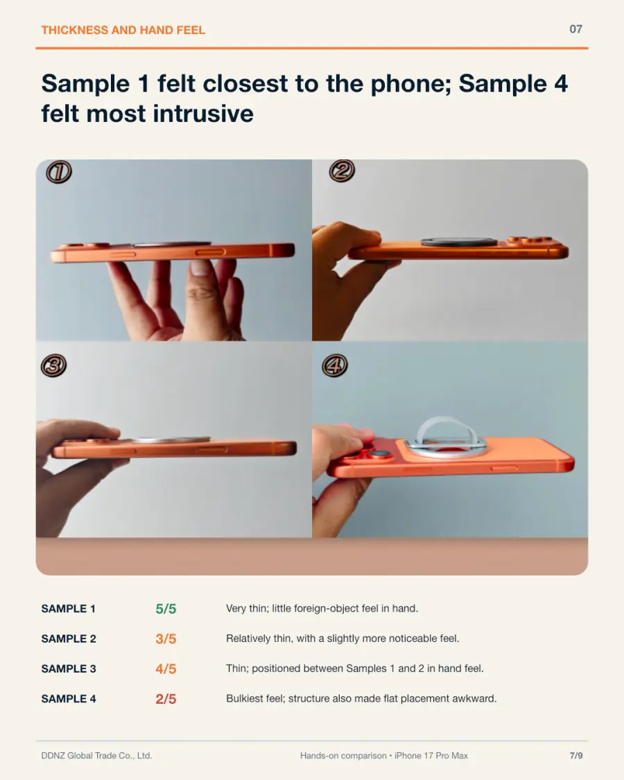 Side-profile comparison of four magnetic ring stand samples showing different closed profiles on the tested iPhone 17 Pro Max
